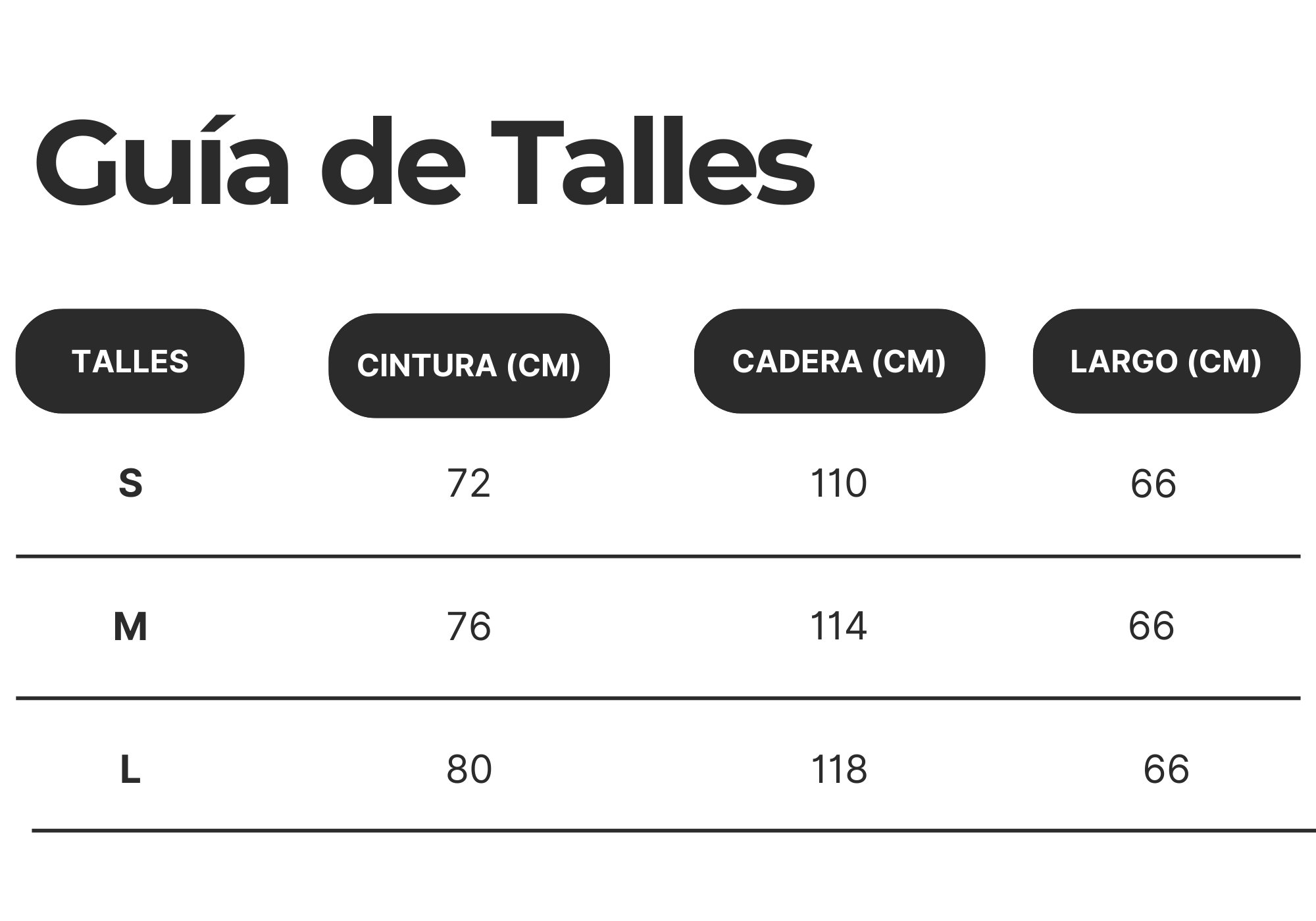 Guía de talles de