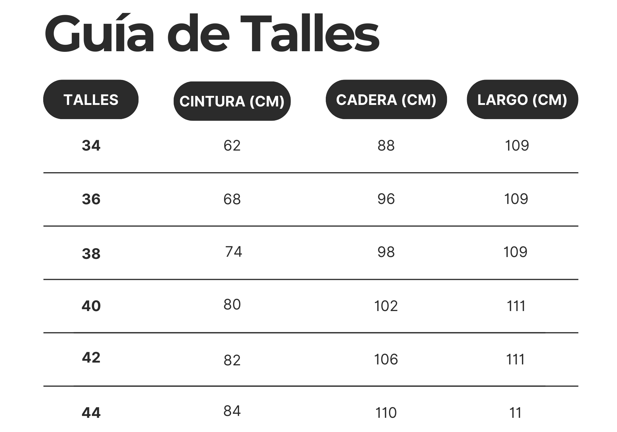 Guía de talles de