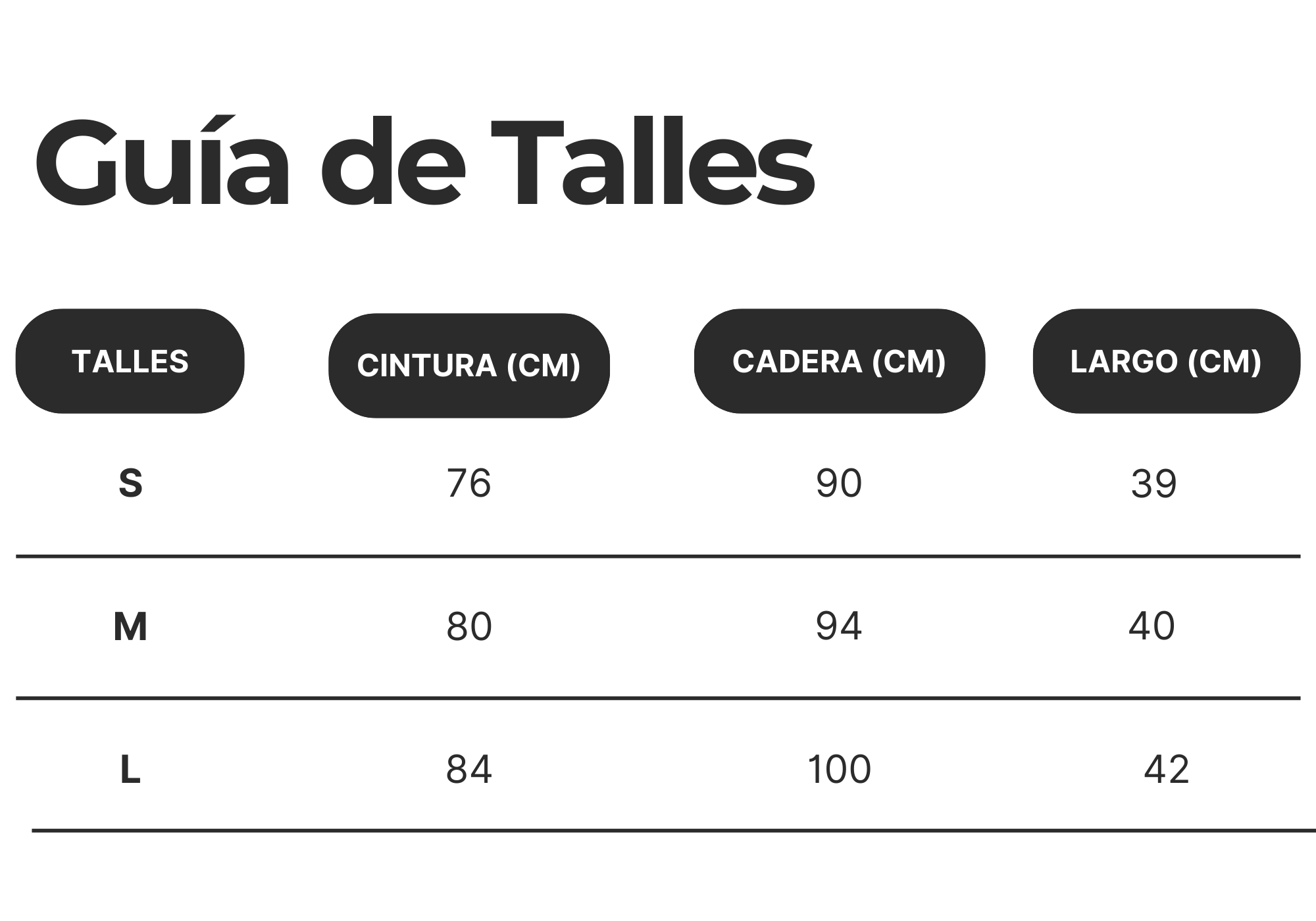 Guía de talles de