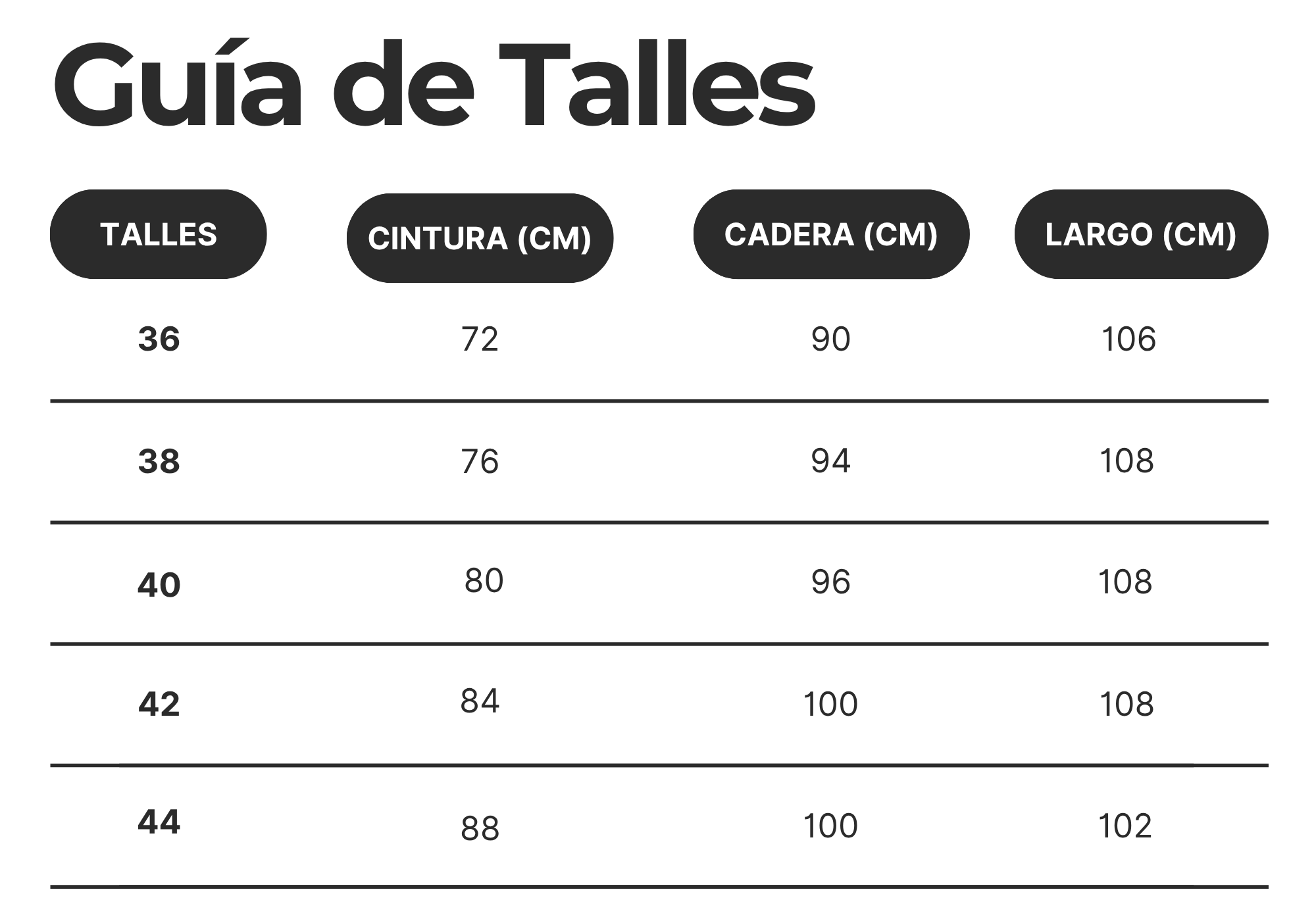 Guía de talles de