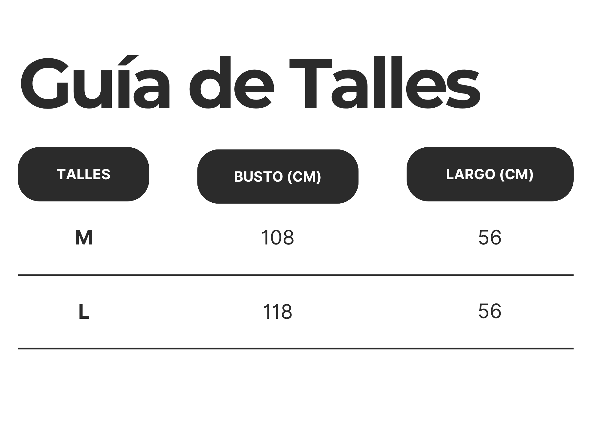 Guía de talles de