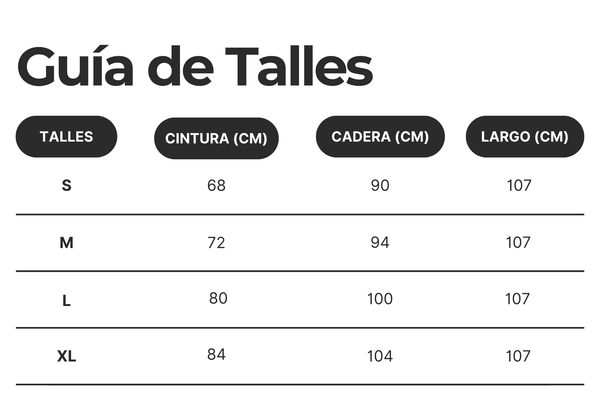 Guía de talles de