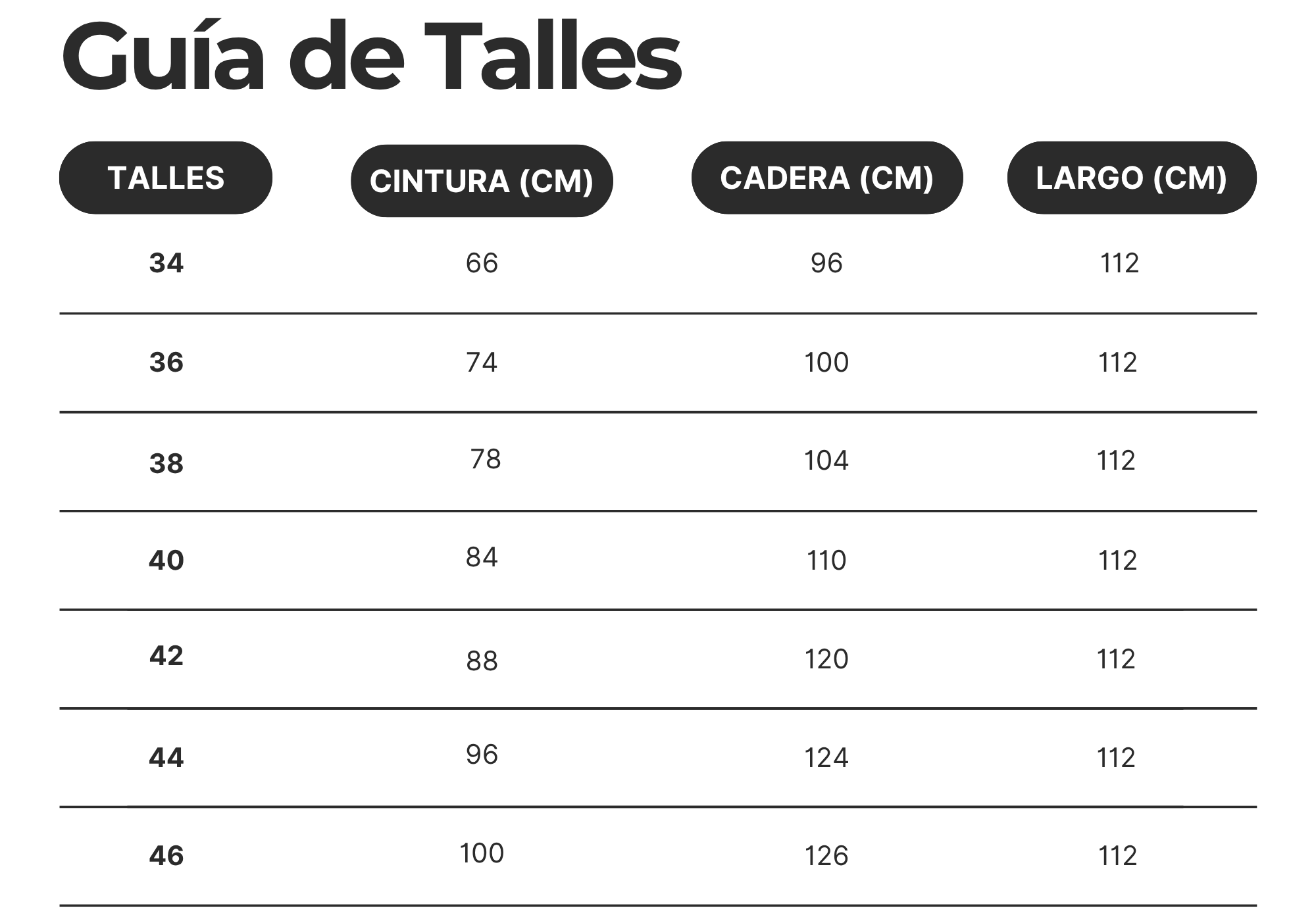 Guía de talles de